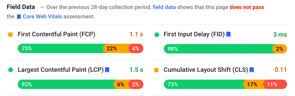 google page speed insights field data