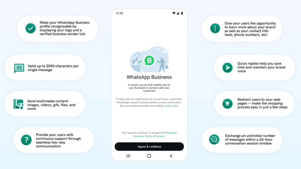 How to Setup WhatsApp