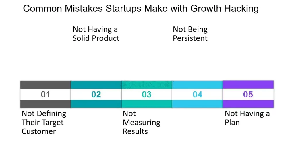 Growth Hacking Mistakes