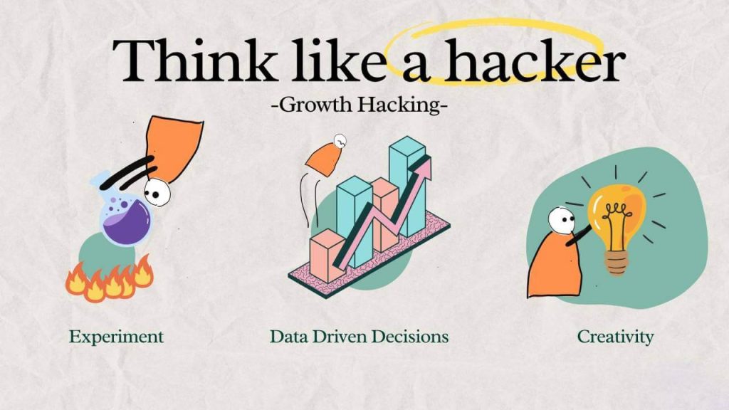 Think Like A Hacker