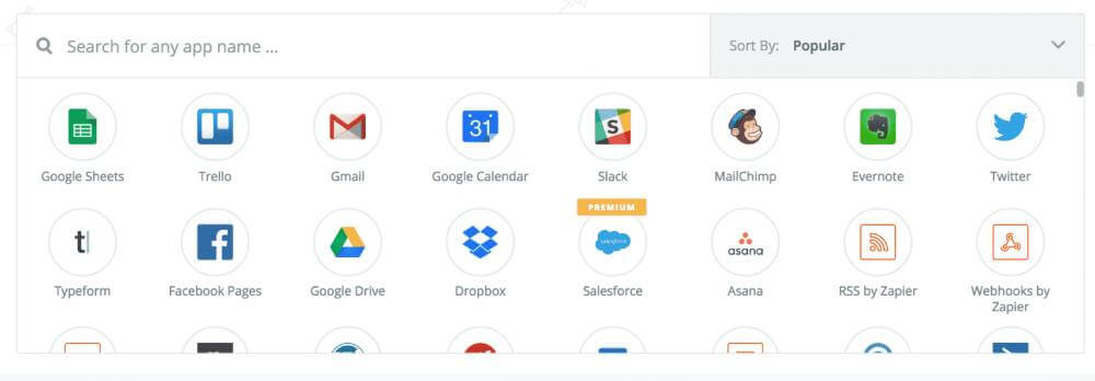 Tools & Resources for Growth Hacking