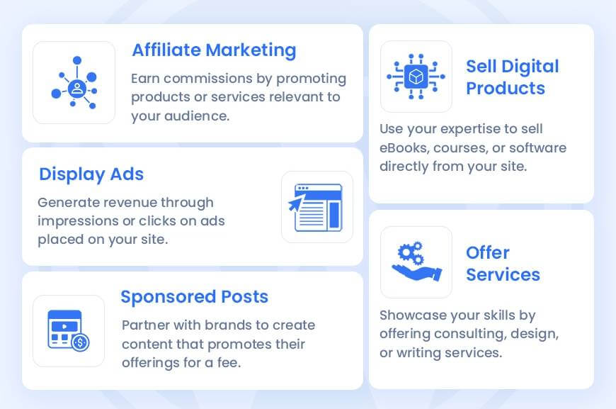 How to Monetize a Website