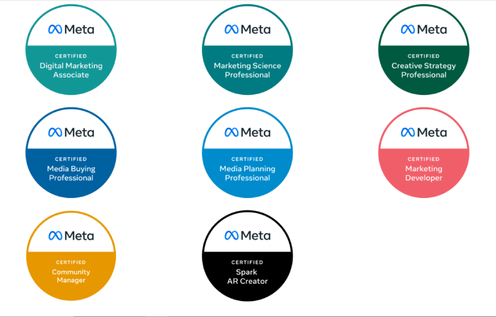 meta bluprint badges