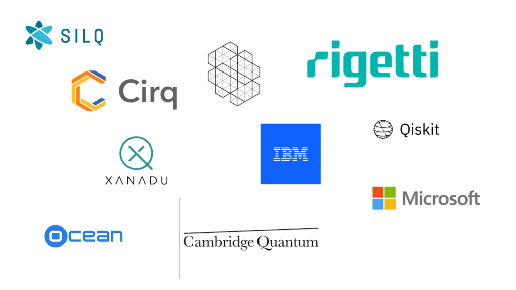 Quantum Programming Frameworks