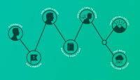 storybrand framework