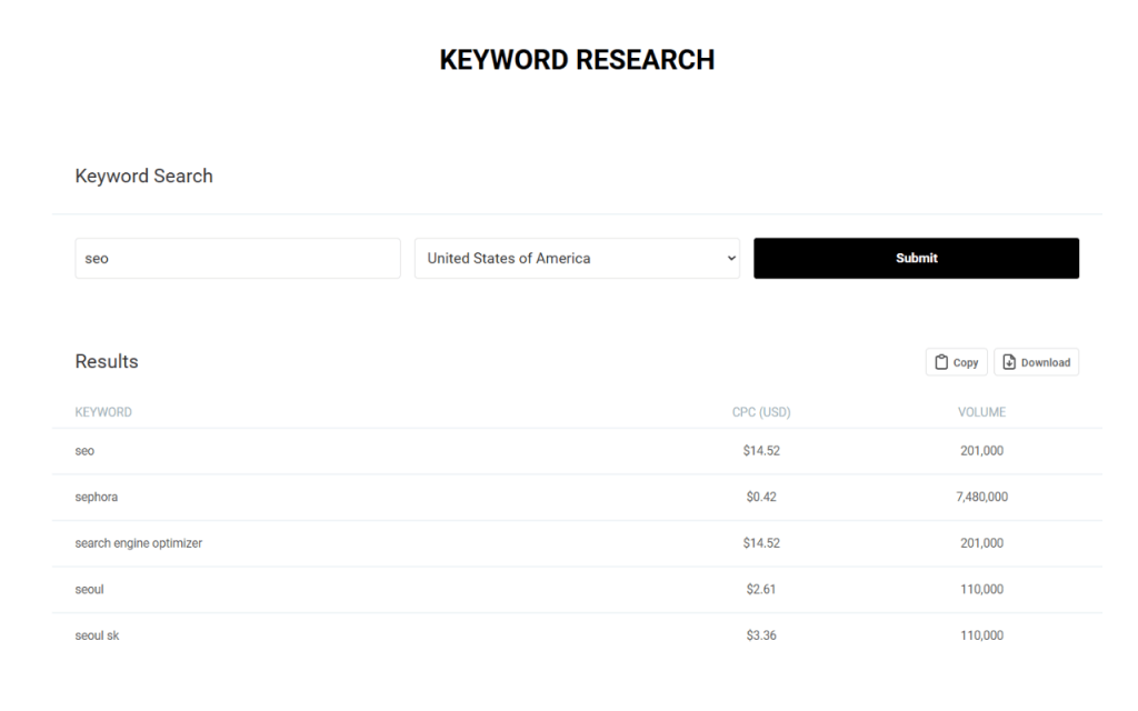 Keyword Research