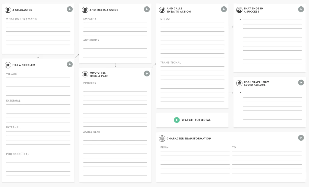 SB7 BrandScript Template